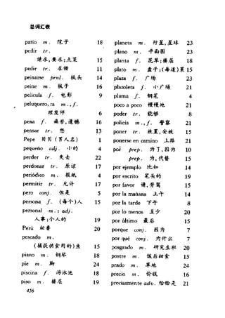 [现代西班牙语1 4册].刘建&董燕生.扫描版