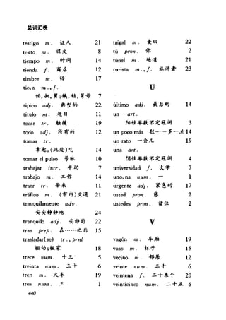 [现代西班牙语1 4册].刘建&董燕生.扫描版