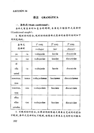 [现代西班牙语1 4册].刘建&董燕生.扫描版