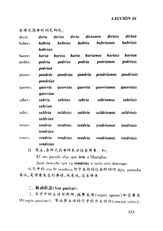 [现代西班牙语1 4册].刘建&董燕生.扫描版