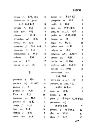[现代西班牙语1 4册].刘建&董燕生.扫描版
