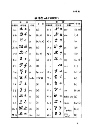 [现代西班牙语1 4册].刘建&董燕生.扫描版