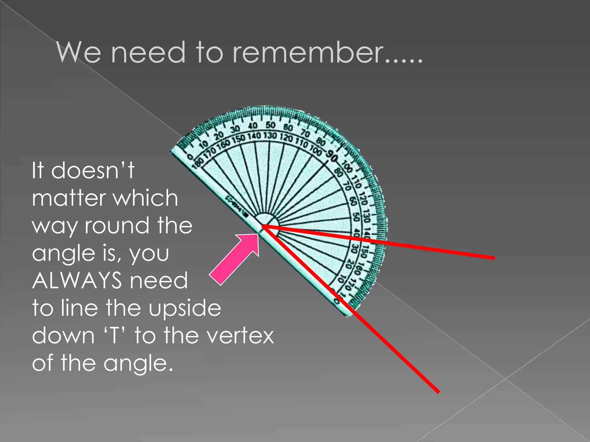 We need to remember.....


It doesn’t
matter which
way round the
angle is, you
ALWAYS need
to line the upside
down ‘T’ to the vertex
of the angle.
 