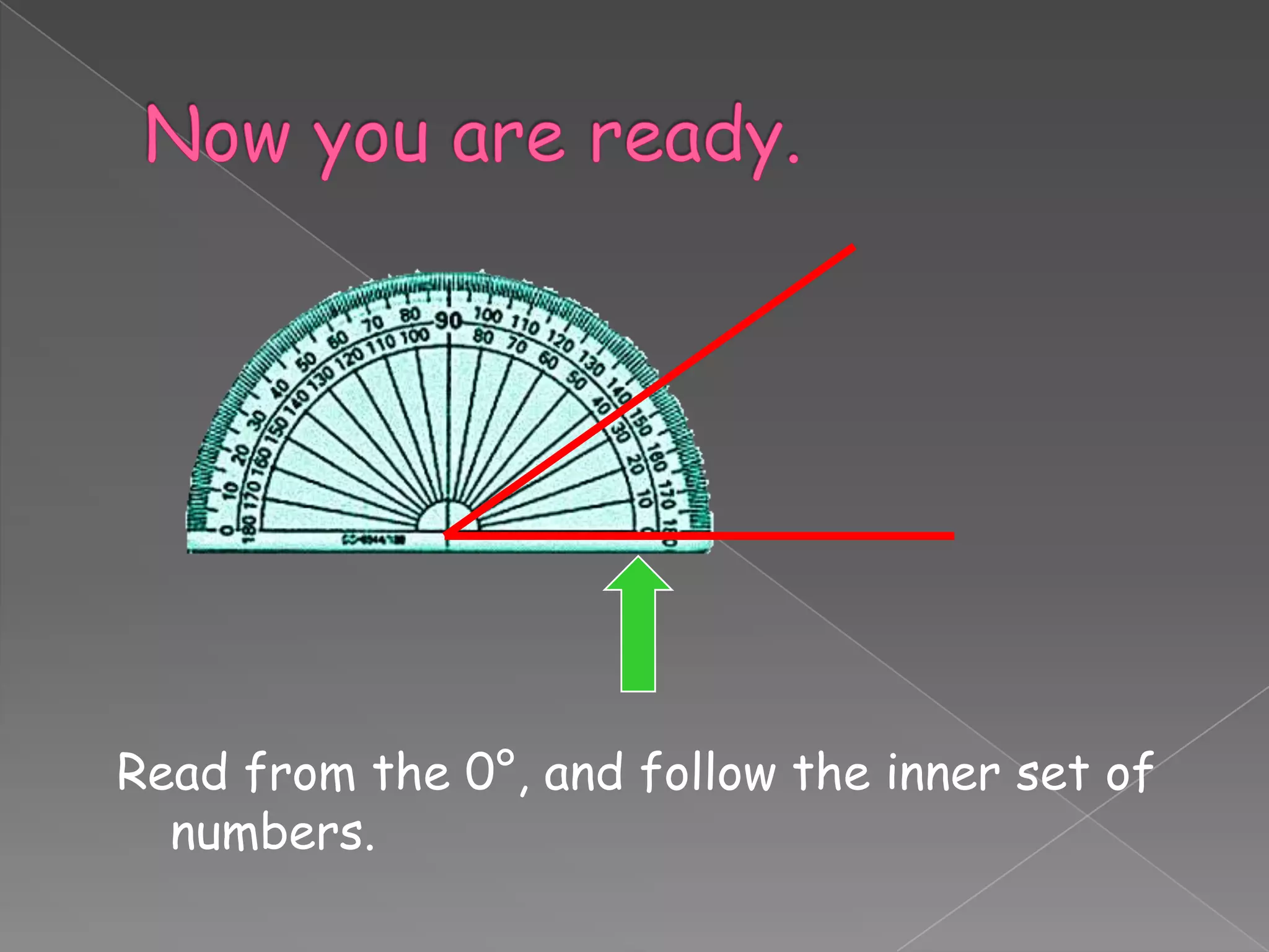 Read from the 0°, and follow the inner set of
  numbers.
 