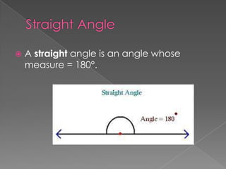    A straight angle is an angle whose
    measure = 180°.
 