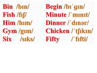 Bin /bɪn/
Fish /fɪʃ/
Him /hɪm/
Gym /gɪm/
Six /sɪks/
Begin /bɪˈɡɪn/
Minute /ˈmɪnɪt/
Dinner /ˈdɪnər/
Chicken /ˈtʃɪkɪn/
Fifty /ˈfɪfti/
 