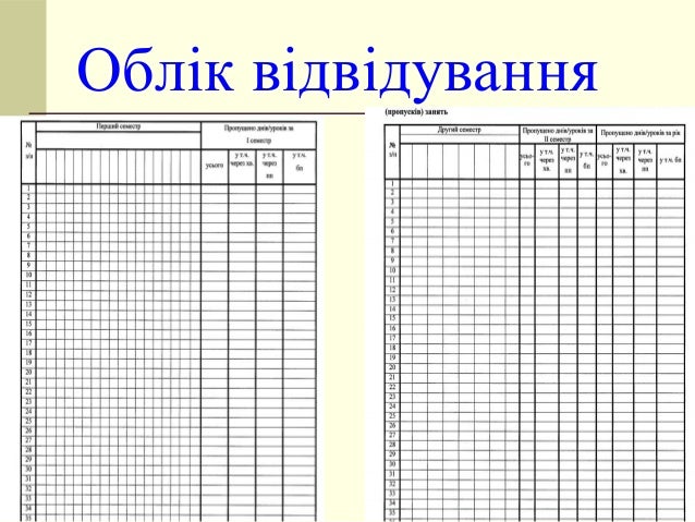 журнал класного керівника скачать