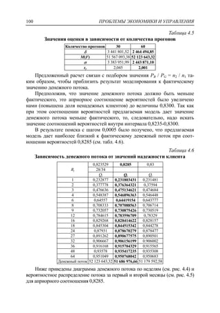 ПРОБЛЕМЫ ЭКОНОМИКИ И УПРАВЛЕНИЯ100
Таблица 4.5
Значения оценки в зависимости от количества прогонов
Количество прогонов 30 60
 3 441 801,52 2 464 494,85
M(F) 51 567 093,38 52 123 643,32
 3 383 951,99 2 443 871,10
t 2,045 2,001
Предложенный расчет связан с подбором значения PB / PG = n2 / n1 та-
ким образом, чтобы приблизить результат моделирования к фактическому
значению денежного потока.
Предположив, что значение денежного потока должно быть меньше
фактического, это априорное соотношение вероятностей было увеличено
нами (повышена доля ненадежных клиентов) до величины 0,8300. Так как
при этом соотношении вероятностей предлагаемая модель дает значение
денежного потока меньше фактического, то, следовательно, надо искать
значение соотношений вероятностей внутри интервала 0,8235-0,8300.
В результате поиска с шагом 0,0005 было получено, что предлагаемая
модель дает наиболее близкий к фактическому денежный поток при соот-
ношении вероятностей 0,8285 (см. табл. 4.6).
Таблица 4.6
Зависимость денежного потока от значений надежности клиента
Rj
0,823529 0,8285 0,83
28/34
Qj Qj Qj
1 0,232877 0,231803431 0,231481
2 0,377778 0,376364321 0,37594
3 0,476636 0,475134621 0,474684
4 0,548387 0,546896363 0,546448
6 0,64557 0,64419154 0,643777
8 0,708333 0,707088563 0,706714
9 0,732057 0,730875426 0,730519
12 0,784615 0,783596709 0,78329
16 0,829268 0,828414622 0,828157
18 0,845304 0,844515342 0,844278
24 0,87931 0,878670279 0,878477
27 0,891262 0,890677575 0,890501
32 0,906667 0,906156199 0.906002
36 0,916168 0,915704329 0,915565
48 0,93578 0,935417235 0,935308
64 0,951049 0,950768042 0,950683
Денежный поток 52 123 643,32 51 686 976,66 51 179 592,58
Ниже приведены диаграмма денежного потока по неделям (см. рис. 4.4) и
вероятностное распределение потока за первый и второй месяцы (см. рис. 4.5)
для априорного соотношения 0,8285.
 