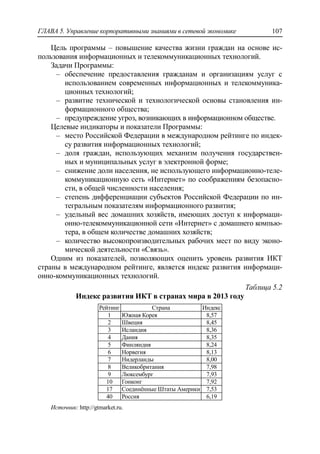 ГЛАВА 5. Управление корпоративными знаниями в сетевой экономике 107
Цель программы – повышение качества жизни граждан на основе ис-
пользования информационных и телекоммуникационных технологий.
Задачи Программы:
‒ обеспечение предоставления гражданам и организациям услуг с
использованием современных информационных и телекоммуника-
ционных технологий;
‒ развитие технической и технологической основы становления ин-
формационного общества;
‒ предупреждение угроз, возникающих в информационном обществе.
Целевые индикаторы и показатели Программы:
‒ место Российской Федерации в международном рейтинге по индек-
су развития информационных технологий;
‒ доля граждан, использующих механизм получения государствен-
ных и муниципальных услуг в электронной форме;
‒ снижение доли населения, не использующего информационно-теле-
коммуникационную сеть «Интернет» по соображениям безопасно-
сти, в общей численности населения;
‒ степень дифференциации субъектов Российской Федерации по ин-
тегральным показателям информационного развития;
‒ удельный вес домашних хозяйств, имеющих доступ к информаци-
онно-телекоммуникационной сети «Интернет» с домашнего компью-
тера, в общем количестве домашних хозяйств;
‒ количество высокопроизводительных рабочих мест по виду эконо-
мической деятельности «Связь».
Одним из показателей, позволяющих оценить уровень развития ИКТ
страны в международном рейтинге, является индекс развития информаци-
онно-коммуникационных технологий.
Таблица 5.2
Индекс развития ИКТ в странах мира в 2013 году
Рейтинг Страна Индекс
1 Южная Корея 8,57
2 Швеция 8,45
3 Исландия 8,36
4 Дания 8,35
5 Финляндия 8,24
6 Норвегия 8,13
7 Нидерланды 8,00
8 Великобритания 7,98
9 Люксембург 7,93
10 Гонконг 7,92
17 Соединѐнные Штаты Америки 7,53
40 Россия 6,19
Источник: http://gtmarket.ru.
 