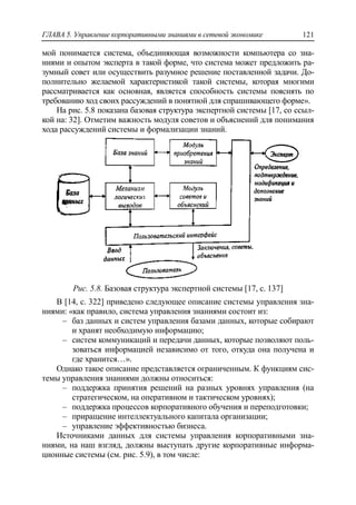 ГЛАВА 5. Управление корпоративными знаниями в сетевой экономике 121
мой понимается система, объединяющая возможности компьютера со зна-
ниями и опытом эксперта в такой форме, что система может предложить ра-
зумный совет или осуществить разумное решение поставленной задачи. До-
полнительно желаемой характеристикой такой системы, которая многими
рассматривается как основная, является способность системы пояснять по
требованию ход своих рассуждений в понятной для спрашивающего форме».
На рис. 5.8 показана базовая структура экспертной системы [17, со ссыл-
кой на: 32]. Отметим важность модуля советов и объяснений для понимания
хода рассуждений системы и формализации знаний.
Рис. 5.8. Базовая структура экспертной системы [17, с. 137]
В [14, с. 322] приведено следующее описание системы управления зна-
ниями: «как правило, система управления знаниями состоит из:
‒ баз данных и систем управления базами данных, которые собирают
и хранят необходимую информацию;
‒ систем коммуникаций и передачи данных, которые позволяют поль-
зоваться информацией независимо от того, откуда она получена и
где хранится…».
Однако такое описание представляется ограниченным. К функциям сис-
темы управления знаниями должны относиться:
‒ поддержка принятия решений на разных уровнях управления (на
стратегическом, на оперативном и тактическом уровнях);
‒ поддержка процессов корпоративного обучения и переподготовки;
‒ приращение интеллектуального капитала организации;
‒ управление эффективностью бизнеса.
Источниками данных для системы управления корпоративными зна-
ниями, на наш взгляд, должны выступать другие корпоративные информа-
ционные системы (см. рис. 5.9), в том числе:
 
