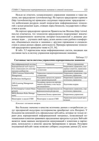 ГЛАВА 5. Управление корпоративными знаниями в сетевой экономике 123
Нельзя не отметить «социализацию» управления знаниями и такое яв-
ление, как краудсорсинг (crowdsourcing). На портале краудсорсинг-сервисов
(http://crowdsourcing.ru) приведено следующее определение: краудсорсинг –
это мобилизация ресурсов людей посредством информационных техноло-
гий с целью решения задач, стоящих перед бизнесом, государством и обще-
ством в целом.
На портале краудсорсинг-проектов Правительства Москвы (http://crowd.
mos.ru) отмечается, что технология краудсорсинга подразумевает вовлече-
ние неограниченного количества интернет-пользователей в решение раз-
личных задач … улучшать свой город, делать жизнь в нем удобнее и комфорт-
нее, обмениваться опытом и знаниями с другими горожанами и специали-
стами в самых разных сферах деятельности. Примеры применение техноло-
гий краудсорсинга приведены также в [33, 36].
В табл. 5.5 перечислены виды информационных систем, входящих как
составная часть в систему управления корпоративными знаниями.
Таблица 5.5
Составные части системы управления корпоративными знаниями
Вид информационной системы Назначение Область применения
Корпоративный веб-портал,
блог, социальная сеть или вир-
туальное сообщество
Управление взаимоотношениями
с клиентами
Оперативное управление, под-
держка клиентов, управление
репутацией организации
CRM (Customer Relationship
Management)
Управление взаимоотношениями
с клиентами
Оперативное управление, стра-
тегическое управление
BI (Business Intelligence)
Поддержка процессов управле-
ния и принятия решений
Оперативное управление, стра-
тегическое управление
LMS (Learning Management
System)
Поддержка процессов корпора-
тивного обучения, в том числе
дистанционного
Подготовка кадров
ECM (Enterprise Content Mana-
gement)
Управление корпоративными ин-
формационными ресурсами
Оперативное управление, стра-
тегическое управление
BRM (Business Rules Manage-
ment)
Управление бизнес-правилами Оперативное управление
Мониторинг и анализ СМИ Мониторинг и анализ СМИ
Управление репутацией орга-
низации
Источник: составлено автором.
Все большее значение в качестве источника данных о потребителях ус-
луг предприятий индустрии гостеприимства приобретает сеть Интернет. У
большинства компаний есть официальные веб-сайты, которые не только иг-
рают роль корпоративной информационной «витрины», позволяющей по-
тенциальным клиентам сравнивать предлагаемые продукты и услуги. Веб-сайт
является также важным инструментом коммуникаций с клиентами и партне-
рами, используется в качестве средства бронирования и продаж. Регулярно
посещаемый веб-сайт также позволяет собирать следующие данные [5]: коли-
 