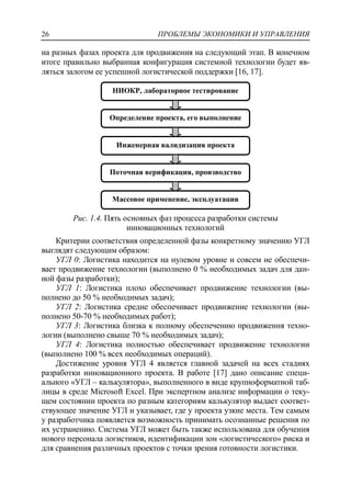 ПРОБЛЕМЫ ЭКОНОМИКИ И УПРАВЛЕНИЯ26
на разных фазах проекта для продвижения на следующий этап. В конечном
итоге правильно выбранная конфигурация системной технологии будет яв-
ляться залогом ее успешной логистической поддержки [16, 17].
Рис. 1.4. Пять основных фаз процесса разработки системы
инновационных технологий
Критерии соответствия определенной фазы конкретному значению УГЛ
выглядят следующим образом:
УГЛ 0: Логистика находится на нулевом уровне и совсем не обеспечи-
вает продвижение технологии (выполнено 0 % необходимых задач для дан-
ной фазы разработки);
УГЛ 1: Логистика плохо обеспечивает продвижение технологии (вы-
полнено до 50 % необходимых задач);
УГЛ 2: Логистика средне обеспечивает продвижение технологии (вы-
полнено 50-70 % необходимых работ);
УГЛ 3: Логистика близка к полному обеспечению продвижения техно-
логии (выполнено свыше 70 % необходимых задач);
УГЛ 4: Логистика полностью обеспечивает продвижение технологии
(выполнено 100 % всех необходимых операций).
Достижение уровня УГЛ 4 является главной задачей на всех стадиях
разработки инновационного проекта. В работе [17] дано описание специ-
ального «УГЛ – калькулятора», выполненного в виде крупноформатной таб-
лицы в среде Microsoft Excel. При экспертном анализе информации о теку-
щем состоянии проекта по разным категориям калькулятор выдает соответ-
ствующее значение УГЛ и указывает, где у проекта узкие места. Тем самым
у разработчика появляется возможность принимать осознанные решения по
их устранению. Система УГЛ может быть также использована для обучения
нового персонала логистиков, идентификации зон «логистического» риска и
для сравнения различных проектов с точки зрения готовности логистики.
НИОКР, лабораторное тестирование
Определение проекта, его выполнение
Инженерная валидизация проекта
Поточная верификация, производство
Массовое применение, эксплуатация
 