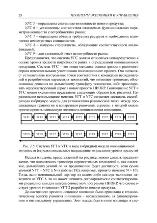 ПРОБЛЕМЫ ЭКОНОМИКИ И УПРАВЛЕНИЯ28
УГС 5 – определены системные возможности нового продукта;
УГС 6 – установлены соответствия ожидаемых функциональных пара-
метров новшества с потребностями рынка;
УГС 7 – определены объемы требуемых ресурсов и необходимое коли-
чество компетентных специалистов;
УГС 8 – найдены специалисты, обладающие соответствующей квали-
фикацией;
УГС 9 – дан адекватный ответ на потребности рынка.
Предполагается, что система УГС должна относиться непосредственно к
оценке уровня зрелости потребности рынка в определенной инновационной
продукции. Система УГС – это новая методика оценки зрелости рыночного
спроса потенциальными участниками инновационного проекта. Она позволя-
ет устанавливать контрольные точки соответствия с командами исследовате-
лей и разработчиков наукоемких технологий, что позволяет принимать обос-
нованные решения по дальнейшему трансферу технологии, либо транслиро-
вать неудовлетворенный спрос в новые проекты НИОКР. Соотношение УГТ и
УГС можно схематично представить следующим образом (см. рисунок). Па-
раллельное использование методик УГТ и УГС позволяет составить своеоб-
разную гибридную модель для установления равновесной точки между про-
движением технологии и конкретным рыночным спросом, в которой можно
прогнозировать наивысшую готовность возникновения инновации.
Рис. 1.5. Система УГТ и УГС в виде гибридной модели инновационной
готовности (стрелки показывают направление возрастания уровня зрелости)
Исходя из схемы, представленной на рисунке, можно сделать предполо-
жение, что возможность трансфера перспективных технологий и, как следст-
вие, дальнейших усилий по их продвижению будет достигнута, если сумма
уровней УГТ + УГС ≥ N (в работе [18]), например, принято значение N = 10).
Тогда, если потенциальный партнер из какого-либо сектора экономики на-
ходится на УГС 8, то он может начинать договариваться с соответствующи-
ми специалистами для запуска совместной программы НИОКР, что соответ-
ствует уровню готовности УГТ 2 разработки нового продукта.
До настоящего времени основное внимание было приковано к техноло-
гическому аспекту развития инновации – исследованиям, их финансирова-
нию и оптимальному управлению. Этот подход был в итоге воплощен в сис-
УГТ1 УГТ2 УГТ3 УГТ4 УГТ5 УГТ6 УГТ7 УГТ8 УГТ9
УГС9 УГС8 УГС7 УГС6 УГС5 УГС4 УГС3 УГС2 УГС1
 
