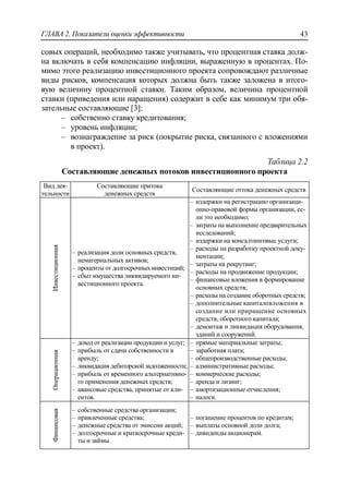 ГЛАВА 2. Показатели оценки эффективности 43
совых операций, необходимо также учитывать, что процентная ставка долж-
на включать в себя компенсацию инфляции, выраженную в процентах. По-
мимо этого реализацию инвестиционного проекта сопровождают различные
виды рисков, компенсация которых должна быть также заложена в итого-
вую величину процентной ставки. Таким образом, величина процентной
ставки (приведения или наращения) содержит в себе как минимум три обя-
зательные составляющие [3]:
‒ собственно ставку кредитования;
‒ уровень инфляции;
‒ вознаграждение за риск (покрытие риска, связанного с вложениями
в проект).
Таблица 2.2
Составляющие денежных потоков инвестиционного проекта
Вид дея-
тельности
Составляющие притока
денежных средств
Составляющие оттока денежных средств
Инвестиционная
‒ реализация доли основных средств,
нематериальных активов;
‒ проценты от долгосрочных инвестиций;
‒ сбыт имущества ликвидируемого ин-
вестиционного проекта.
‒ издержки на регистрацию организаци-
онно-правовой формы организации, ес-
ли это необходимо;
‒ затраты на выполнение предварительных
исследований;
‒ издержки на консалтинговые услуги;
‒ расходы на разработку проектной доку-
ментации;
‒ затраты на рекрутинг;
‒ расходы на продвижение продукции;
‒ финансовые вложения в формирование
основных средств;
‒ расходы на создание оборотных средств;
‒ дополнительные капиталовложения в
создание или приращение основных
средств, оборотного капитала;
‒ демонтаж и ликвидация оборудования,
зданий и сооружений.
Операционная
‒ доход от реализации продукции и услуг;
‒ прибыль от сдачи собственности в
аренду;
‒ ликвидация дебиторской задолженности;
‒ прибыль от временного альтернативно-
го применения денежных средств;
‒ авансовые средства, принятые от кли-
ентов.
‒ прямые материальные затраты;
‒ заработная плата;
‒ общепроизводственные расходы;
‒ административные расходы;
‒ коммерческие расходы;
‒ аренда и лизинг;
‒ амортизационные отчисления;
‒ налоги.
Финансовая
‒ собственные средства организации;
‒ привлеченные средства;
‒ денежные средства от эмиссии акций;
‒ долгосрочные и краткосрочные креди-
ты и займы.
‒ погашение процентов по кредитам;
‒ выплаты основной доли долга;
‒ дивиденды акционерам.
 
