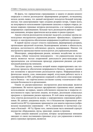 ГЛАВА 3. Развитие системы управления рисками 81
Из факта, что «привлечение страховщиков» к защите от рисков немного
опередило в ответах респондентов «формирование резервов», по-видимому,
нельзя сделать вывод, что данный инструмент пользуется большей популяр-
ностью, чем самострахование через создание резервов потерь. Скорее всего,
на популярности использования страхования сказались в первую очередь до-
вольно широкие страховые интересы респондентов, а не значимость рисков,
покрываемых страховщиками. Большая часть респондентов работает в круп-
ных компаниях, которые практически всегда какие-то риски страхуют.
Анализ ответов респондентов позволяет выделить условные группы ис-
пользуемых инструментов управления рисками: «финансовые», «управлен-
ческие» и «инструменты обеспечения непрерывности рабочего процесса».
К первой группе следует отнести страхование, формирование резервов,
организацию кредитной политики, балансирование активов и обязательств,
контроль достаточности собственных средств, хеджирование. Именно эти
инструменты преимущественно используются для управления рисками.
Мониторинг, диверсификация рисков, активное воздействие на источ-
ник риска, гибкие технологии менеджмента – эти управленческие инстру-
менты являются частью оперативной деятельности риск-менеджера или
предназначены для оптимизации процедур управления рисками для реко-
мендаций руководству компании.
Последняя группа, элементы которой можно охарактеризовать как тех-
нические процессы обеспечения непрерывности бизнеса, занимает средин-
ное положение в предпочтениях респондентов опроса. Информационная и
физическая защита, план ликвидации аварий, аттестация рабочего места и
сертификация по ISO, дублирование операций и собственно план непрерыв-
ности бизнеса – все перечисленное составляет основу «технического» обес-
печения безопасности в организациях.
Одним из распространенных инструментов риск-менеджера является
страхование. Во многих крупных предприятиях страхование имеет двоякое
использование: во-первых, защита собственного имущества и покрытие от-
ветственности перед третьими лицами, во-вторых, реализация социальных
программ и страхование рисков персонала. В этой связи интересны резуль-
таты ответов респондентов на вопрос о корпоративном страховании работ-
ников. Из данных диаграммы видно, что в большинстве опрошенных ком-
паний (почти 80 %) страхование применяется для защиты персонала (добро-
вольное медицинское страхование – 64 %, страхование от несчастных слу-
чаев и болезней – 40 %). Кроме того, значительная часть компаний страхует
имущество: оборудование, грузы, транспорт, здания и строения.
Тремя самыми важными услугами, которые застрахованные компании
ожидают от своих поставщиков страховых услуг для управления и монито-
ринга страховых программ, являются:
 