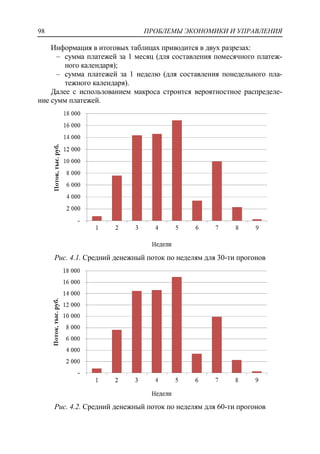 ПРОБЛЕМЫ ЭКОНОМИКИ И УПРАВЛЕНИЯ98
Информация в итоговых таблицах приводится в двух разрезах:
‒ сумма платежей за 1 месяц (для составления помесячного платеж-
ного календаря);
‒ сумма платежей за 1 неделю (для составления понедельного пла-
тежного календаря).
Далее с использованием макроса строится вероятностное распределе-
ние сумм платежей.
Рис. 4.1. Средний денежный поток по неделям для 30-ти прогонов
Рис. 4.2. Средний денежный поток по неделям для 60-ти прогонов
 