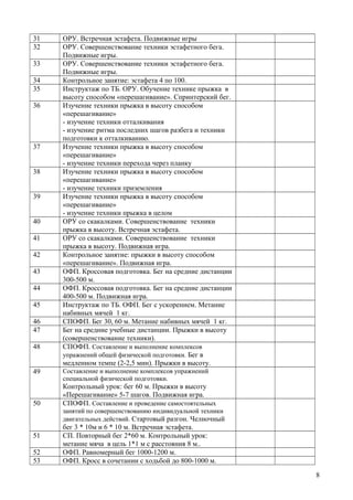 31 ОРУ. Встречная эстафета. Подвижные игры
32 ОРУ. Совершенствование техники эстафетного бега.
Подвижные игры.
33 ОРУ. Совершенствование техники эстафетного бега.
Подвижные игры.
34 Контрольное занятие: эстафета 4 по 100.
35 Инструктаж по ТБ. ОРУ. Обучение технике прыжка в
высоту способом «перешагивание». Спринтерский бег.
36 Изучение техники прыжка в высоту способом
«перешагивание»
- изучение техники отталкивания
- изучение ритма последних шагов разбега и техники
подготовки к отталкиванию.
37 Изучение техники прыжка в высоту способом
«перешагивание»
- изучение техники перехода через планку
38 Изучение техники прыжка в высоту способом
«перешагивание»
- изучение техники приземления
39 Изучение техники прыжка в высоту способом
«перешагивание»
- изучение техники прыжка в целом
40 ОРУ со скакалками. Совершенствование техники
прыжка в высоту. Встречная эстафета.
41 ОРУ со скакалками. Совершенствование техники
прыжка в высоту. Подвижная игра.
42 Контрольное занятие: прыжки в высоту способом
«перешагивание». Подвижная игра.
43 ОФП. Кроссовая подготовка. Бег на средние дистанции
300-500 м.
44 ОФП. Кроссовая подготовка. Бег на средние дистанции
400-500 м. Подвижная игра.
45 Инструктаж по ТБ. ОФП. Бег с ускорением. Метание
набивных мячей 1 кг.
46 СПОФП. Бег 30, 60 м. Метание набивных мячей 1 кг.
47 Бег на средние учебные дистанции. Прыжки в высоту
(совершенствование техники).
48 СПОФП. Составление и выполнение комплексов
упражнений общей физической подготовки. Бег в
медленном темпе (2-2,5 мин). Прыжки в высоту.
49 Составление и выполнение комплексов упражнений
специальной физической подготовки.
Контрольный урок: бег 60 м. Прыжки в высоту
«Перешагивание» 5-7 шагов. Подвижная игра.
50 СПОФП. Составление и проведение самостоятельных
занятий по совершенствованию индивидуальной техники
двигательных действий. Стартовый разгон. Челночный
бег 3 * 10м и 6 * 10 м. Встречная эстафета.
51 СП. Повторный бег 2*60 м. Контрольный урок:
метание мяча в цель 1*1 м с расстояния 8 м..
52 ОФП. Равномерный бег 1000-1200 м.
53 ОФП. Кросс в сочетании с ходьбой до 800-1000 м.
8
 