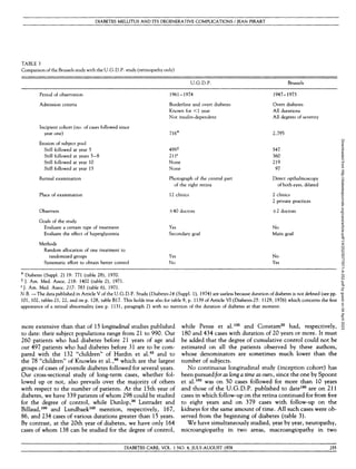 DIABETES MELLITUS AND ITS DEGENERATIVE COMPLICATIONS / JEAN PIRART
TABLE 3
Comparison of the Brussels study with the U.G.D.P. study (retinopathy only)
U.G.D.P. Brussels
Period of observation
Admission criteria
Incipient cohort (no. of cases followed since
year one)
Erosion of subject pool
Still followed at year 5
Still followed at years 5—8
Still followed at year 10
Still followed at year 15
Retinal examination
Place of examination
Observers
Goals of the study
Evaluate a certain type of treatment
Evaluate the effect of hyperglycemia
Methods
Random allocation of one treatment to
randomized groups
Systematic effort to obtain better control
1961-1974
Borderline and overt diabetes
Known for <1 year
Not insulin-dependent
716*
1947-1973
Overt diabetes
All durations
All degrees of severity
2,795
499T
211"
None
None
Photograph of the central part
of the right retina
12 clinics
±40 doctors
Yes
Secondary goal
Yes
No
547
360
219
97
Direct opthalmoscopy
of both eyes, dilated
2 clinics
2 private practices
±2 doctors
No
Main goal
No
Yes
* Diabetes (Suppl. 2) 19: 771 (table 28), 1970.
t J. Am. Med. Assoc. 218: 1402 (table 2), 1971.
11
J. Am. Med. Assoc. 217: 783 (table 6), 1971.
N.B. —The data published in Article V of the U.G.D.P. Study (Diabetes 24 (Suppl. 1), 1974) are useless because duration of diabetes is not defined (see pp.
101, 102, tables 21, 22, and on p. 128, table B17. This holds true also for table 9, p. 1139 of Article VI (Diabetes 25: 1129, 1976) which concerns the first
appearance of a retinal abnormality (see p. 1131, paragraph 2) with no mention of the duration of diabetes at that moment.
more extensive than that of 15 longitudinal studies published
to date: their subject populations range from 21 to 990. Our
260 patients who had diabetes before 21 years of age and
our 497 patients who had diabetes before 31 are to be com-
pared with the 132 "children" of Hardin et al.62
and to
the 78 "children" of Knowles et al.,86
which are the largest
groups of cases of juvenile diabetes followed for several years.
Our cross-sectional study of long-term cases, whether fol-
lowed up or not, also prevails over the majority of others
with respect to the number of patients. At the 15th year of
diabetes, we have 339 patients of whom 298 could be studied
for the degree of control, while Dunlop,36
Lestradet and
Billaud,100
and Lundbaek103
mention, respectively, 167,
86, and 234 cases of various durations greater than 15 years.
By contrast, at the 20th year of diabetes, we have only 164
cases of whom 138 can be studied for the degree of control,
while Pense et al.135
and Constam25
had, respectively,
180 and 434 cases with duration of 20 years or more. It must
be added that the degree of cumulative control could not be
estimated on all the patients observed by these authors,
whose denominators are sometimes much lower than the
number of subjects.
No continuous longitudinal study (inception cohort) has
been pursuedfor as long a time as ours, since the one by Spoont
et al.183
was on 50 cases followed for more than 10 years
and those of the U.G.D.P. published to date195
are on 211
cases in which follow-up on the retina continued for from five
to eight years and on 379 cases with follow-up on the
kidneys for the same amount of time. All such cases were ob-
served from the beginning of diabetes (table 3).
We have simultaneously studied, year by year, neuropathy,
microangiopathy in two areas, macroangiopathy in two
DIABETES CARE, VOL. 1 NO. 4, JULY-AUGUST 1978 255
Downloaded
from
http://diabetesjournals.org/care/article-pdf/1/4/252/507797/1-4-252.pdf
by
guest
on
04
April
2023
 