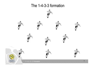 The 1-4-3-3 formation
                Click to edit Master title style 1




Click to edit Master text styles
        2                             3              4
                                                              5
Second level
Third level
Fourth level
Fifth level            6                                 8
                                            10




            7                                9               11




                  1 – 4 – 3 – 3 Formation                         1 1
 