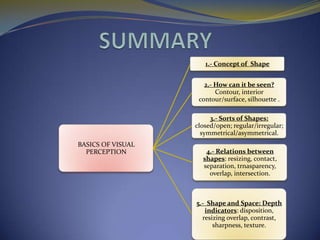 1.- Concept of Shape


                      2.- How can it be seen?
                          Contour, interior
                    contour/surface, silhouette .

                        3.- Sorts of Shapes:
                   closed/open; regular/irregular;
                     symmetrical/asymmetrical.
BASICS OF VISUAL
  PERCEPTION          4.- Relations between
                     shapes: resizing, contact,
                     separation, trnasparency,
                       overlap, intersection.



                   5.- Shape and Space: Depth
                      indicators: disposition,
                     resizing overlap, contrast,
                         sharpness, texture.
 