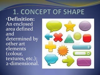 •Definition:
An enclosed
area defined
and
determined by
other art
elements
(colour,
textures, etc.);
2-dimensional.
 