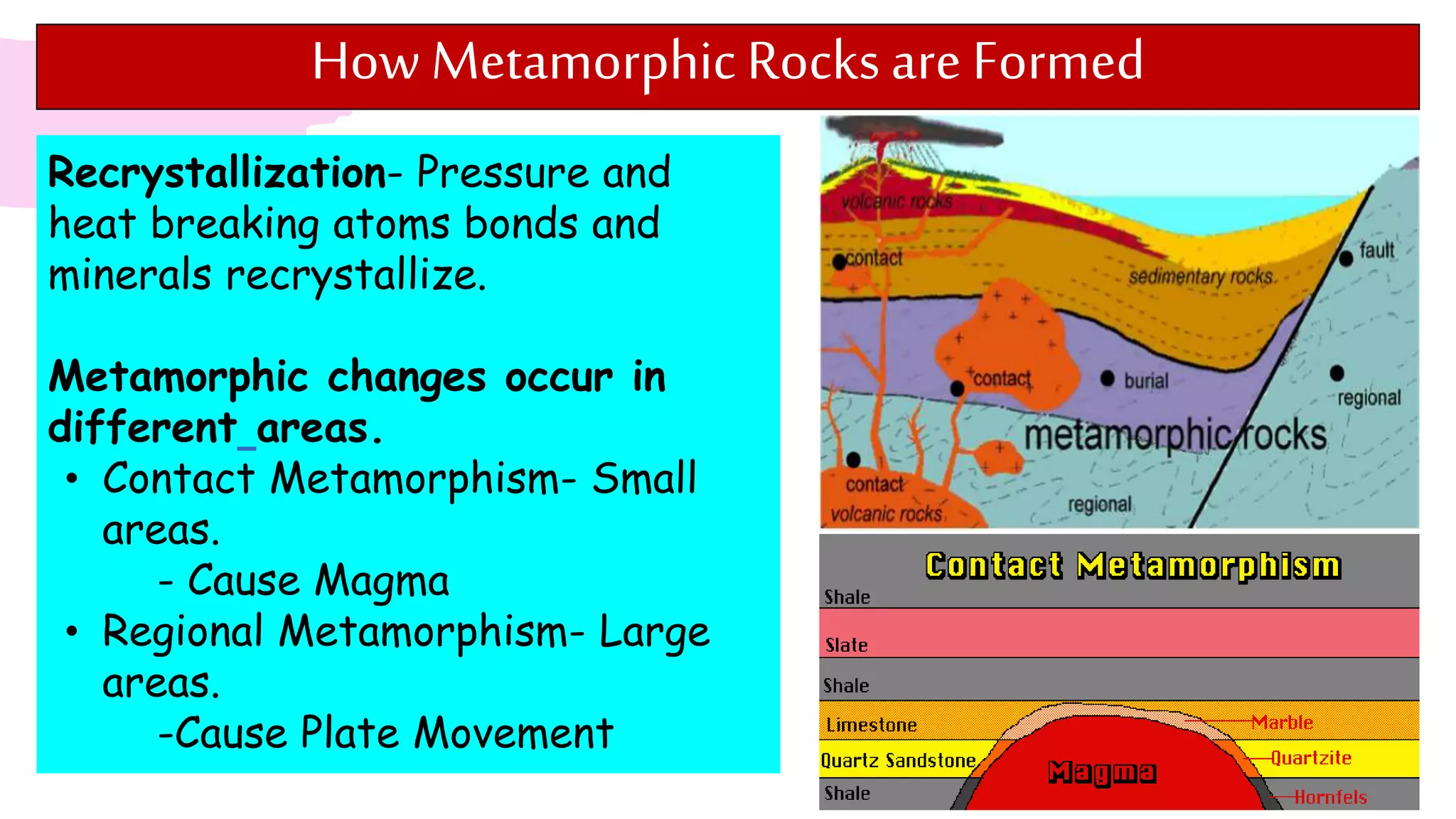 How Metamorphic Rocksare Formed
Recrystallization- Pressure and
heat breaking atoms bonds and
minerals recrystallize.
Metamorphic changes occur in
different areas.
• Contact Metamorphism- Small
areas.
- Cause Magma
• Regional Metamorphism- Large
areas.
-Cause Plate Movement
 