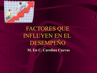 FACTORES QUE INFLUYEN EN EL  DESEMPEÑO M. En C. Carolina Cuevas 