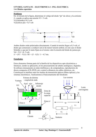 UTN REG. SANTA FE – ELECTRONICA I - ING. ELECTRICA
1-4- Diodos especiales
---------------------------------------------------------------------------------------------------------
___________________________________________________________________
Apunte de cátedra Autor: Ing. Domingo C. Guarnaschelli
8
Problema
En el circuito de la figura, determinar el voltaje del diodo “pn” de silicio y la corriente
i1, cuando se aplica una tensión V1= 5 volt.
Vγ1(Schottky)=0,3 volt
Vγ2(silicio pn) = 0,7 volt
Ambos diodos están polarizados directamente. Cuando la tensión llegue a 0,3 volt, el
diodo que comenzara a conducir será el de menor tensión umbral, en este caso el diodo
Schottky y que por lo tanto fijara en el mismo valor la tensión del diodo de juntura pn.
Vd = Vγ1 =0, 3 volt.
i1 = (V1 – Vγ1) / R1 = (5 – 0,3) / 1 = 4,7 ma.
Fotodiodos
Estos elementos forman parte de la familia de los dispositivos opto electrónicos o
fotonicos, siendo su aplicación, en los procesamiento de señales analógicas y digitales.
Se utilizan extensamente en redes telefónicas y de computadoras, reproductores de
discos compactos (CD, DVD, etc), control a distancia sin cables eléctricos, etc.
Constituyen la interfase entre los medios de transmisión ópticos (fibras ópticas) y los
sistemas electrónicos. Analizaremos el funcionamiento del fotodiodo:
+ -
+ -
Zona n
+ - zona p+
Azul rojo Infrarrojo
ánodo
Fotones de distinta
Longitud de onda
w
Zona de
la carga
espacial
Zona n+
P
RL
N
V1
+ VL -
vp
Símbolo
Ventana
SO2
VD
Cátodo
ip
Luz externa
Lente
convergente
 