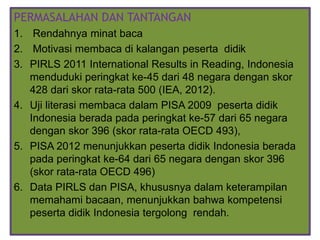 PERMASALAHAN DAN TANTANGAN
1. Rendahnya minat baca
2. Motivasi membaca di kalangan peserta didik
3. PIRLS 2011 International Results in Reading, Indonesia
menduduki peringkat ke-45 dari 48 negara dengan skor
428 dari skor rata-rata 500 (IEA, 2012).
4. Uji literasi membaca dalam PISA 2009 peserta didik
Indonesia berada pada peringkat ke-57 dari 65 negara
dengan skor 396 (skor rata-rata OECD 493),
5. PISA 2012 menunjukkan peserta didik Indonesia berada
pada peringkat ke-64 dari 65 negara dengan skor 396
(skor rata-rata OECD 496)
6. Data PIRLS dan PISA, khususnya dalam keterampilan
memahami bacaan, menunjukkan bahwa kompetensi
peserta didik Indonesia tergolong rendah.
 