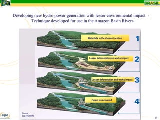 Developing new hydro power generation with lesser environmental impact -
         Technique developed for use in the Amazon Basin Rivers


                                       Waterfalls in the chosen location




                                        Lesser deforestation an works impact




                                          Lesser deforestation and works impact




                                          Forest is recovered



    Source:
    ELETROBRAS
                                                                                  17
 