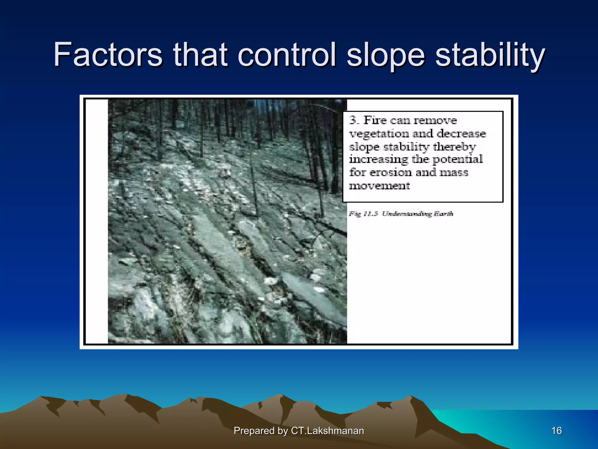 Factors that control slope stability




             Prepared by CT.Lakshmanan   16
 