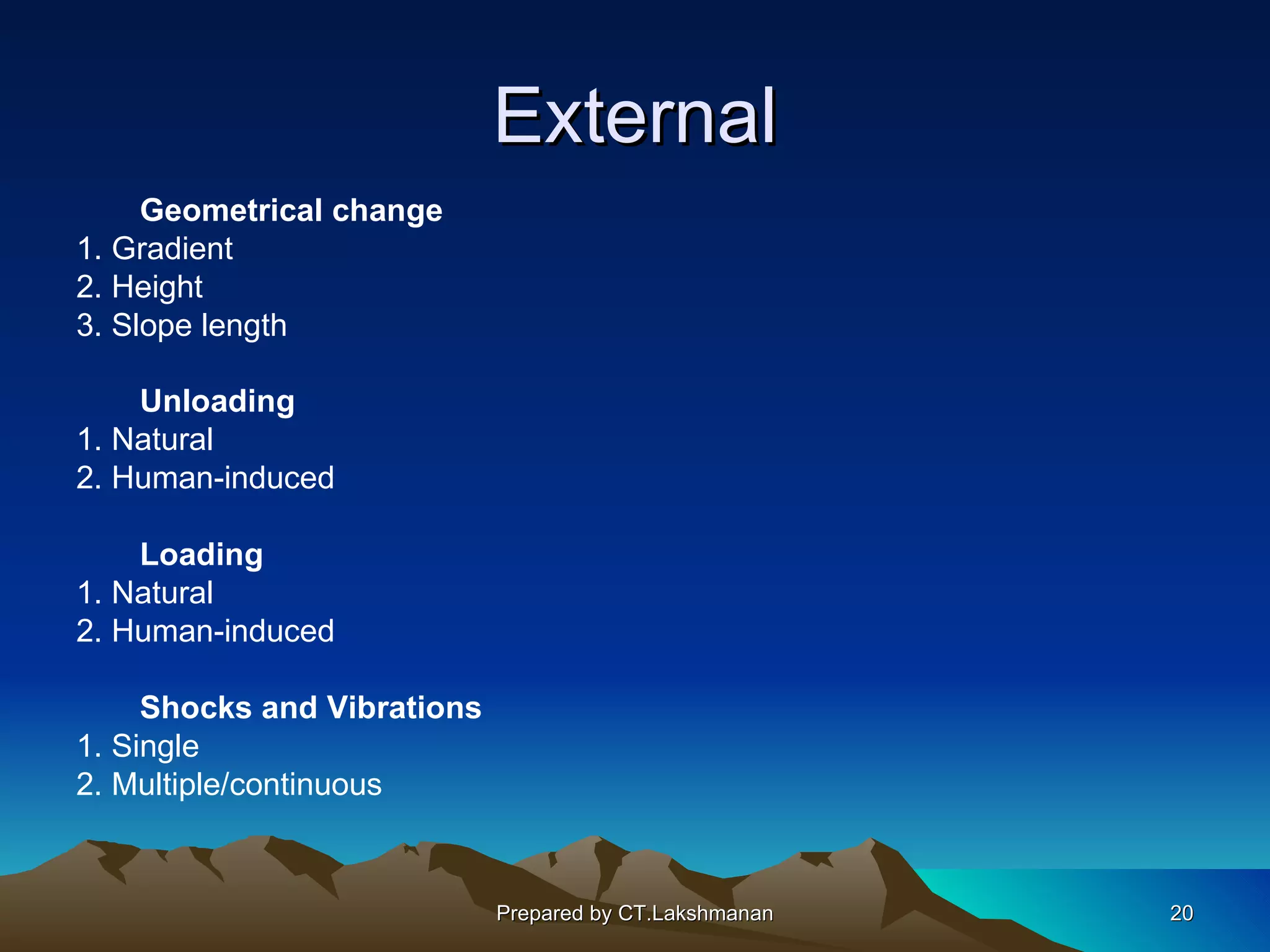 External
     Geometrical change
1. Gradient
2. Height
3. Slope length

    Unloading
1. Natural
2. Human-induced

    Loading
1. Natural
2. Human-induced

     Shocks and Vibrations
1. Single
2. Multiple/continuous


                             Prepared by CT.Lakshmanan   20
 