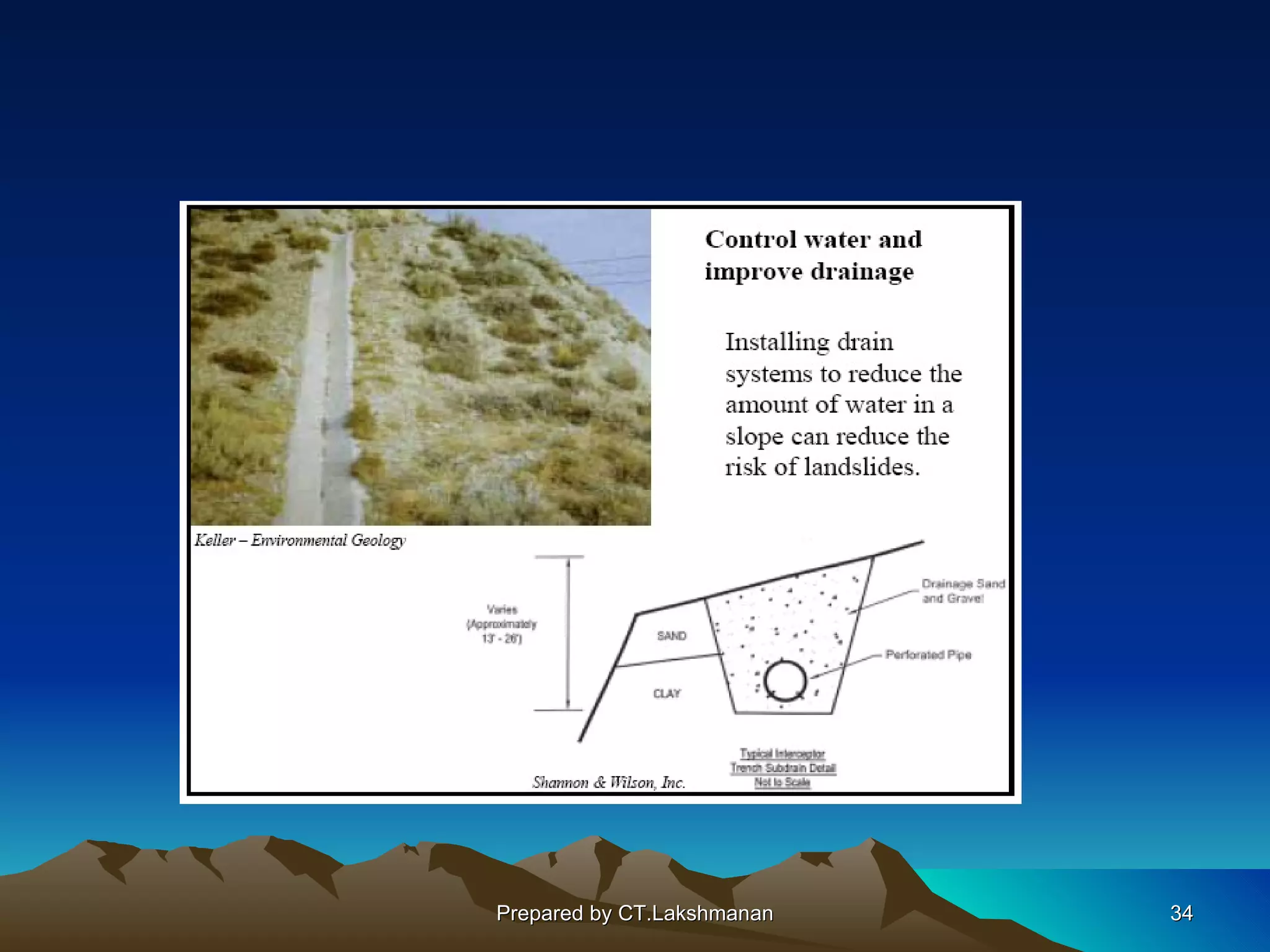 Prepared by CT.Lakshmanan   34
 