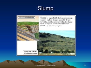 Slump




Prepared by CT.Lakshmanan   13
 