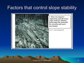 Factors that control slope stability




             Prepared by CT.Lakshmanan   16
 