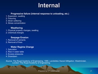 Internal
      Progressive failure (internal response to unloading, etc.)
1. Expansion, swelling
2. Fissuring
3. Strain softening
4. Stress concentration

      Weathering
1. Physical property changes, swelling
2. Chemical changes

      Seepage Erosion
1. Removal of cements
2. Removal of fines

      Water Regime Change
1. Saturation
2. Rise in water table
3. Excess pressures
4. Drawdawn

Source: The Royal Academy of Engineering. 1995. Landslides Hazard Mitigation. Westminster,
       London: The Royal Academy of Engineering.



                                     Prepared by CT.Lakshmanan                               21
 