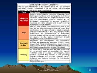 Prepared by CT.Lakshmanan   23
 