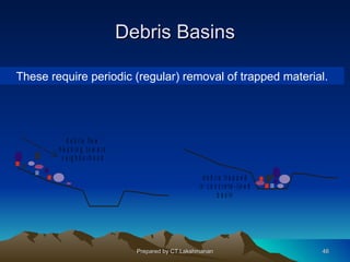Debris Basins

These require periodic (regular) removal of trapped material.




            d e b r is f lo w
        h e a d in g to w a r d
         n e ig h b o r h o o d

                                                          d e b r is t r a p p e d
                                                        in c o n c r e t e - lin e d
                                                                  b a s in




                                    Prepared by CT.Lakshmanan                          46
 