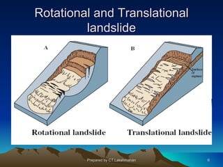 Rotational and Translational
         landslide




         Prepared by CT.Lakshmanan   6
 