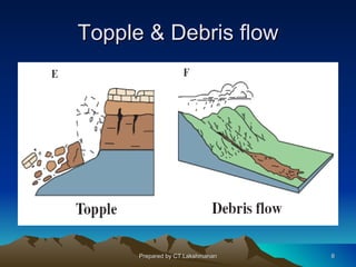 Topple & Debris flow




      Prepared by CT.Lakshmanan   8
 