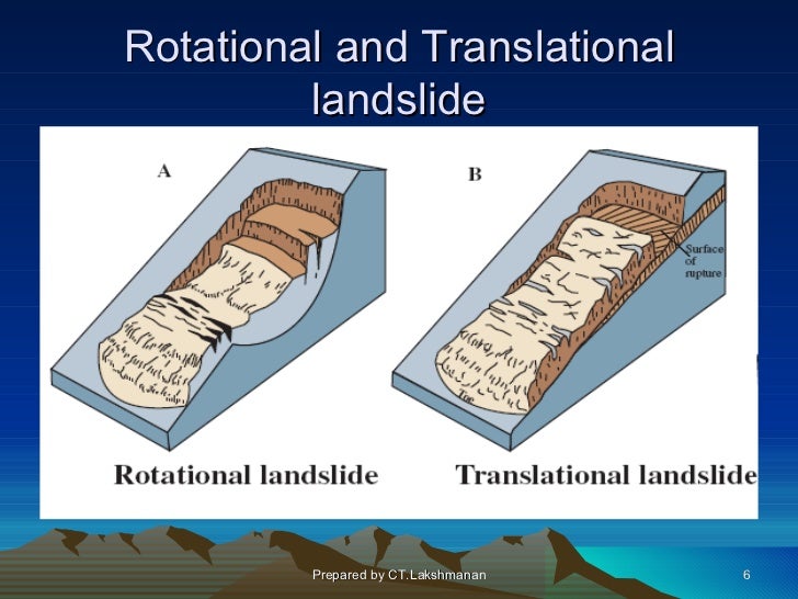 1.4 landslide