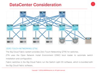 ⓒ
ZERO TOUCH NETWORKING (ZTN)
The Big Cloud Fabric system provides Zero Touch Networking (ZTN) for switches.
ZTN uses the Open Network Install Environment (ONIE) boot loader to automate switch
installation and configuration.
Fabric switches in the Big Cloud Fabric run the Switch Light OS software, which is bundled with
the Big Cloud Fabric software.
 