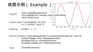 Comprehensive Guide to Python Visualization with Matplotlib and Pygal ...