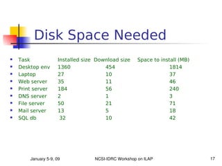 Disk Space Needed
   Task             Installed size Download size     Space to install (MB)
   Desktop env      1360              454                         1814
   Laptop           27                10                          37
   Web server       35                11                          46
   Print server     184               56                          240
   DNS server       2                 1                           3
   File server      50                21                          71
   Mail server      13                5                           18
   SQL db            32               10                          42




        January 5­9, 09            NCSI­IDRC Workshop on ILAP                 17
 