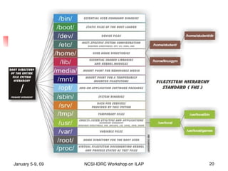 January 5­9, 09   NCSI­IDRC Workshop on ILAP   20
 