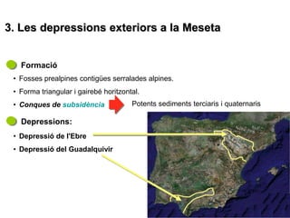 3. Les depressions exteriors a la Meseta


   Formació
 • Fosses prealpines contigües serralades alpines.
 • Forma triangular i gairebé horitzontal.
 • Conques de subsidència              Potents sediments terciaris i quaternaris

   Depressions:
 • Depressió de l'Ebre
 • Depressió del Guadalquivir
 
