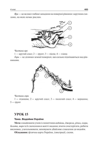 1 4 природ-бардакова_2008_укр