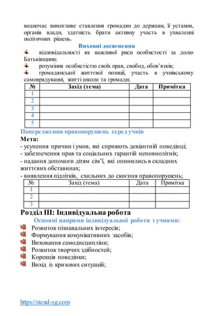 https://stend-sg.com
водночас вимогливе ставлення громадян до держави, її установ,
органів влади, здатність брати активну участь в ухваленні
політичних рішень.
Виховні досягнення
відповідальності як важливої риси особистості за долю
Батьківщини;
розуміння особистістю своїх прав, свобод, обов’язків;
громадянської життєвої позиції, участь в учнівському
самоврядуванні, житті школи та громади;
№ Захід (тема) Дата Примітка
1
2
3
4
5
Попередження правопорушень серед учнів
Мета:
- усунення причин і умов, які сприяють девіантній поведінці;
- забезпечення прав та соціальних гарантій неповнолітніх;
- надання допомоги дітям сім’ї, які опинились в складних
життєвих обставинах;
- виявлення підлітків, схильних до скоєння правопорушень;
№ Захід (тема) Дата Примітка
1
2
3
Розділ ІІІ: Індивідуальна робота
Основні напрями індивідуальної роботи з учнями:
Розвиток пізнавальних інтересів;
Формування комунікативних засобів;
Виховання самодисципліни;
Розвиток творчих здібностей;
Корекція поведінки;
Вихід із кризових ситуацій;
 