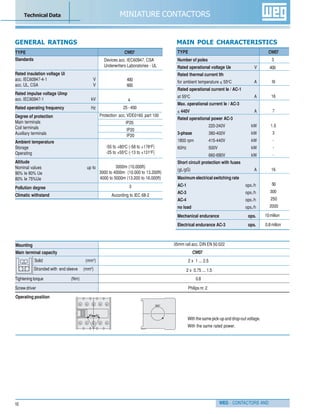 WEG - CONTACTORS AND
MINIATURE CONTACTORS
10
Standards
Rated insulation voltage Ui
acc. IEC60947-4-1 V
acc. UL, CSA V
Rated impulse voltage Uimp
acc. IEC60947-1 kV
Rated operating frequency Hz
Degree of protection
Main terminals
Coil terminals
Auxiliary terminals
Ambient temperature
Storage
Operating
Altitude
Nominal values up to
90% Ie 80% Ue
80% Ie 75%Ue
Pollution degree
Climatic withstand
Devices acc. IEC60947, CSA
Underwriters Laboratories - UL
400
600
4
25 - 400
Protection acc. VDE0160 part 100
IP20
IP20
-55 to +80o
C (-58 to +176o
F)
-25 to +55o
C (-13 to +131o
F)
3000m (10.000ft)
3000 to 4000m (10.000 to 13.200ft)
4000 to 5000m (13.200 to 16.000ft)
3
According to IEC 68-2
CW07
GENERAL RATINGS
TYPE
IP20
Mounting
Main terminal capacity CW07
Operating position
Number of poles
Rated operational voltage Ue V
Rated thermal current Ith
for ambient temperature < 55o
C A
Rated operational current Ie / AC-1
at 55o
C A
Max. operational current Ie / AC-3
< 440V A
Rated operational power AC-3
220-240V kW
3-phase 380-400V kW
1800 rpm 415-440V kW
60Hz 500V kW
660-690V kW
Short circuit protection with fuses
(gL/gG) A
CW07TYPE
3
MAIN POLE CHARACTERISTICS
16
16
7
1.5
3
-
-
-
16
50
300
250
2000
Maximum electrical switching rate
AC-1 ops./h
AC-3 ops./h
AC-4 ops./h
no load ops./h
Mechanical endurance ops.
Electrical endurance AC-3 ops.
400
10milion
0.8milion
With the same pick-up and drop-out voltage.
With the same rated power.
35mm rail acc. DIN EN 50 022
Solid (mm2
)
Stranded with end sleeve (mm2
)
2 x 1 ... 2.5
Tighteningtorque (Nm)
Screw driver
2 x 0.75 ... 1.5
0.8
Philips nr. 2
Technical Data
 