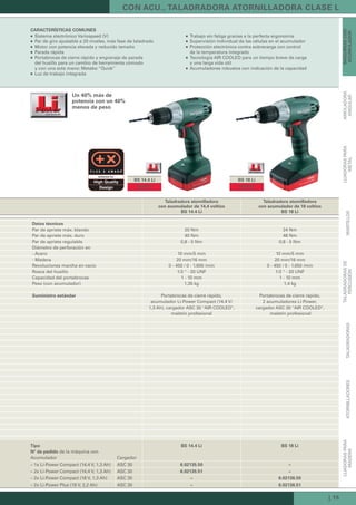 | 15
BS 14.4 Li BS 18 Li
Datos técnicos
Par de apriete máx. blando 20 Nm 24 Nm
Par de apriete máx. duro 40 Nm 48 Nm
Par de apriete regulable 0,8 - 5 Nm 0,8 - 5 Nm
Diámetro de perforación en
- Acero 10 mm/5 mm 10 mm/5 mm
- Madera 20 mm/16 mm 20 mm/16 mm
Revoluciones marcha en vacío 0 - 450 / 0 - 1.600 /min 0 - 450 / 0 - 1.650 /min
Rosca del husillo 1/2 " - 20 UNF 1/2 " - 20 UNF
Capacidad del portabrocas 1 - 10 mm 1 - 10 mm
Peso (con acumulador) 1,35 kg 1,4 kg
Suministro estándar Portabrocas de cierre rápido,
acumulador Li-Power Compact (14.4 V/
1,3 Ah), cargador ASC 30 "AIR COOLED",
maletín profesional
Portabrocas de cierre rápido,
2 acumuladores Li-Power,
cargador ASC 30 "AIR COOLED",
maletín profesional
CARACTERÍSTICAS COMUNES
Sistema electrónico Variospeed (V)
Par de giro ajustable a 20 niveles, más fase de taladrado
Motor con potencia elevada y reducido tamaño
Parada rápida
Portabrocas de cierre rápido y engranaje de parada
del husillo para un cambio de herramienta cómodo
y con una sola mano: Metabo “Quick”
Luz de trabajo integrada
Trabajo sin fatiga gracias a la perfecta ergonomía
Supervisión individual de las células en el acumulador
Protección electrónica contra sobrecarga con control
de la temperatura integrado
Tecnología AIR COOLED para un tiempo breve de carga
y una larga vida útil
Acumuladores robustos con indicación de la capacidad
Taladradora atornilladora
con acumulador de 14,4 voltios
BS 14.4 Li
Taladradora atornilladora
con acumulador de 18 voltios
BS 18 Li
CON ACU., TALADRADORA ATORNILLADORA CLASE L
Un 40% más de
potencia con un 40%
menos de peso
NUEVO NUEVO
Tipo BS 14.4 Li BS 18 Li
Nº de pedido de la máquina con
Acumulador Cargador
– 1x Li-Power Compact (14,4 V, 1,3 Ah) ASC 30 6.02135.50 –
– 2x Li-Power Compact (14,4 V, 1,3 Ah) ASC 30 6.02135.51 –
– 2x Li-Power Compact (18 V, 1,3 Ah) ASC 30 – 6.02136.50
– 2x Li-Power Plus (18 V, 2,2 Ah) ASC 30 – 6.02136.51
LIJADORASPARA
MADERAATORNILLADORESTALADRADORAS
TALADRADORASDE
PERCUSIÓNMARTILLOS
LIJADORASPARA
METAL
AMOLADORA
ANGULAR
MÁQUINASCON
ACUMULADOR
 